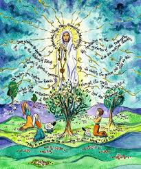 Our Lady of Fatima Artwork